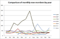 Thumbnail for version as of 21:28, 1 January 2013